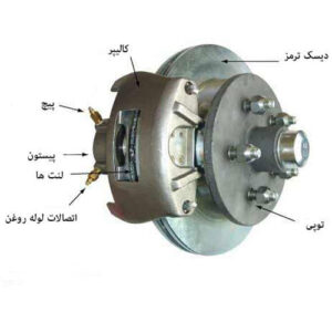 کالیپر ترمز