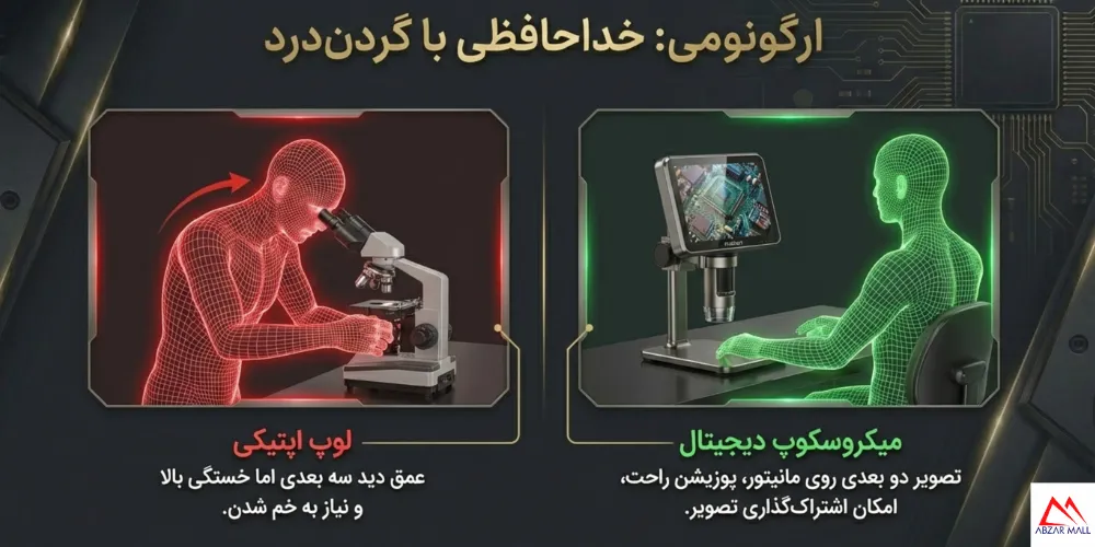 آیا میکروسکوپ دیجیتال برای تعمیر موبایل مناسب است؟