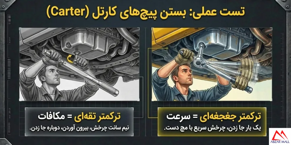 فرق آچار ترکمتر تقه ای با جغجغه ای در زمان کار روی موتور