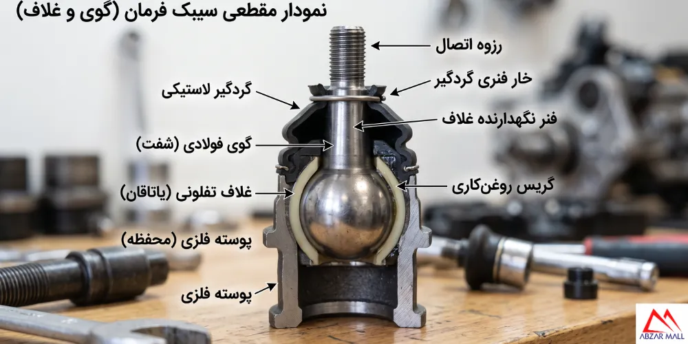 علائم خرابی سیبک و ساختار داخلی آن