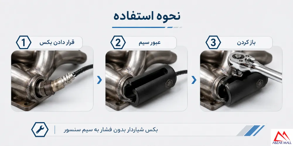 روش بازکردن سنسور اکسیژن با آچار مخصوص