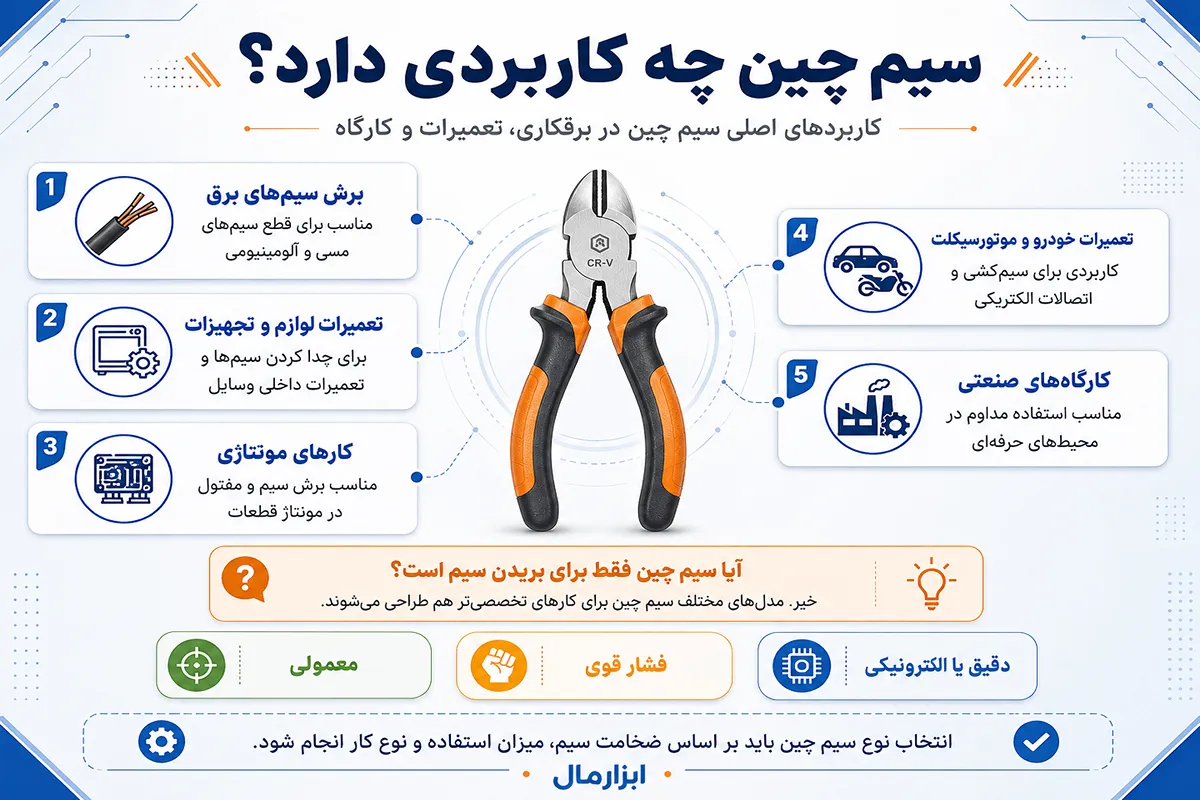 سیم چین چه کاربردی دارد